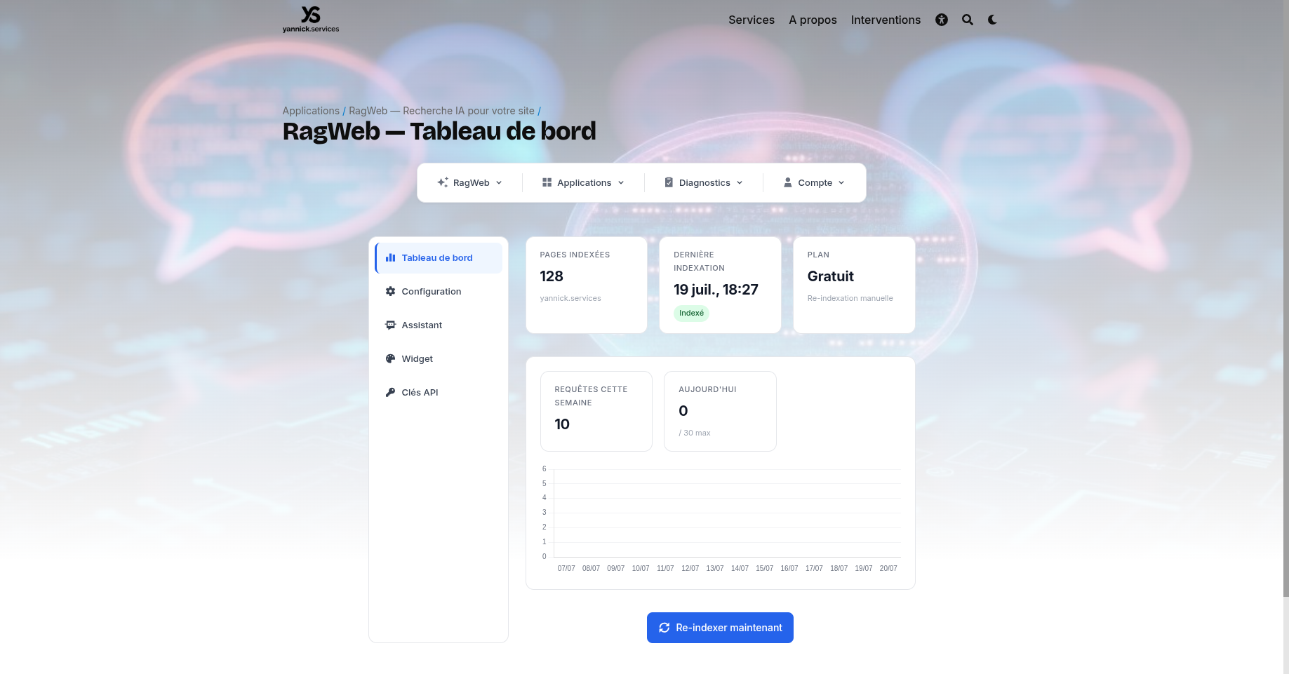 Dashboard RagWeb — vue active